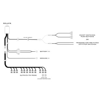 Morimoto® - Switched Power Wiring Harness for 4Banger for Two or 10-12 Pod Light Bar
