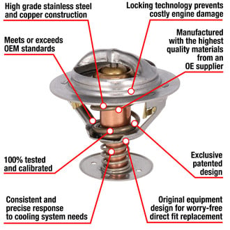MotoRad® - Engine Coolant Thermostat