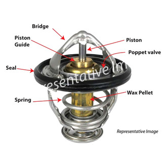 Motorcraft® - Replacement Thermostats