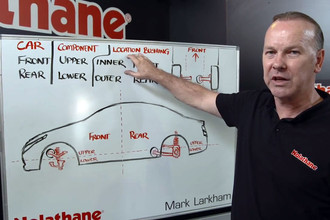 Nolathane® - Product Location Terminology