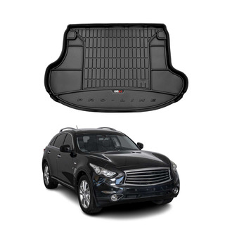 OMAC® - Premium Black Cargo Liner