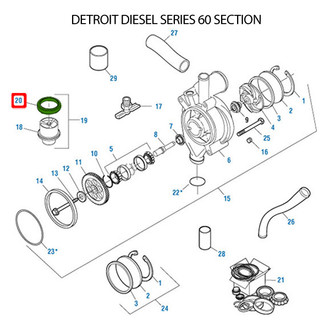 PAI® - Engine Coolant Thermostat
