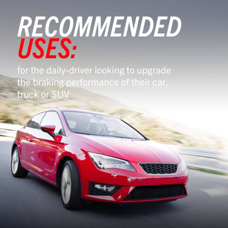 Recommended Use