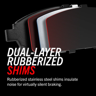 Shims