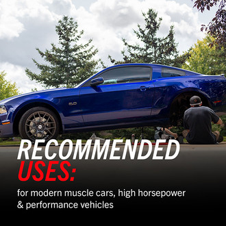 Recommended Uses