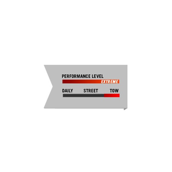 PowerStop® K7818-36 - 1-Click Extreme Z36 Truck and Tow Drilled