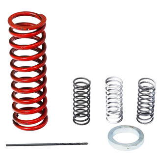 PPE® - Pressure Calibration Kit