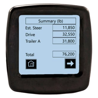 Right Weigh® - Interior Digital Load Scales