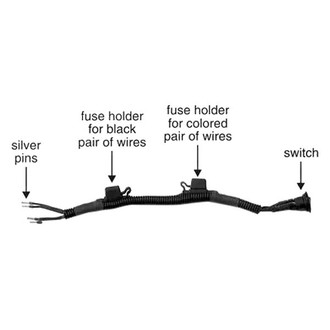 Roadmaster® - Fuse Bypass Switch