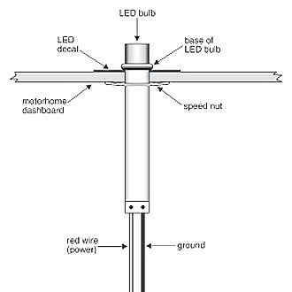 Roadmaster® - 2nd Motorhome Kit for InvisiBrake and 9700 Supplemental Braking Systems