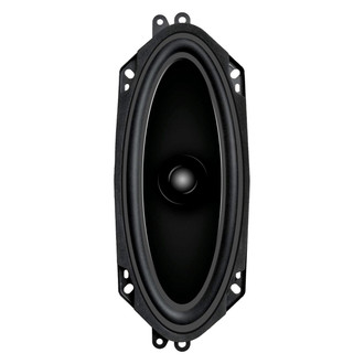 Sondpex® - Dual Cone Speaker