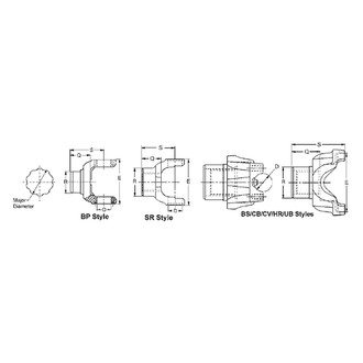 Spicer® - PTO Yoke