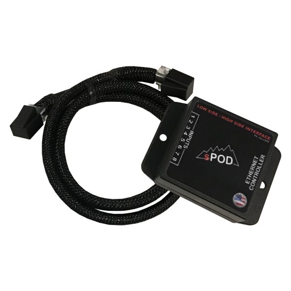  sPOD® - Low and High Side Interface