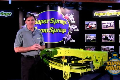 SuperSprings® - Skus and Installation Range