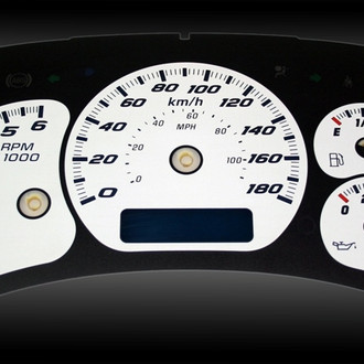 US Speedo® - Daytona Edition Gauge Face Kit