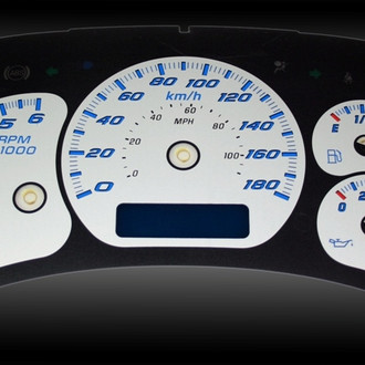 US Speedo® - Daytona Edition Gauge Face Kit