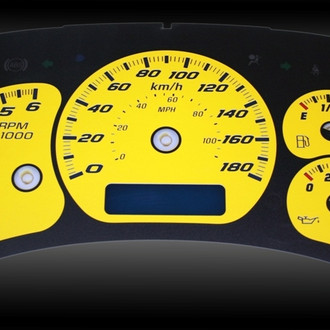 US Speedo® - Daytona Edition Gauge Face Kit