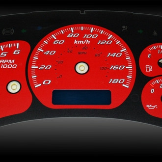 US Speedo® - Daytona Edition Gauge Face Kit