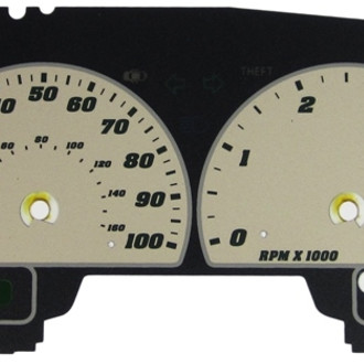 US Speedo® - Daytona Edition Gauge Face Kits
