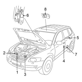 Volkswagen OE - Information Labels - Labels