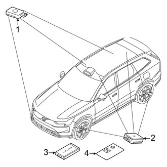 Volvo OE - Electrical Components (Keyless Entry)