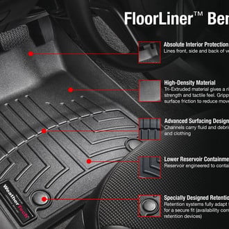 WeatherTech® - DigitalFit™ Molded Floor Liners