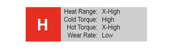 H Compound