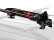 Allows you to lower the wheel hoops when not in use
